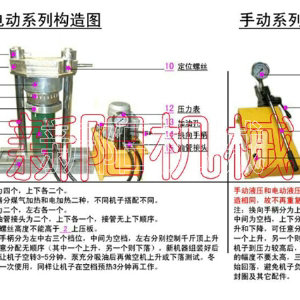 手動液壓式多功能香油機(jī)